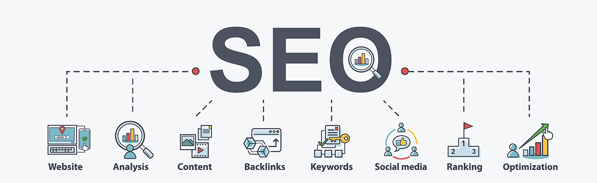 SEO Nedir, Nasıl yapılır?